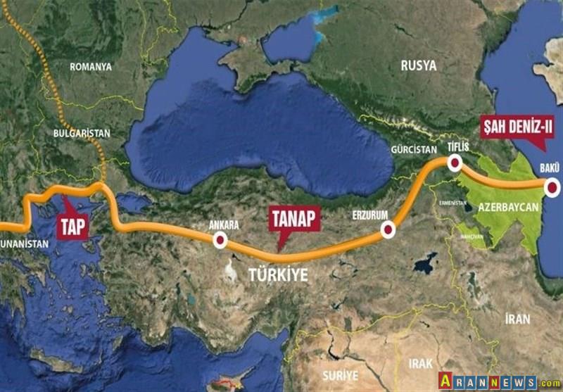 اهداف ترکیه از راه اندازی پروژه تاناپ